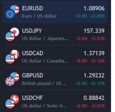 usd biden withdraws 22 July 2024 2