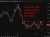 usd middle 28 April 2026