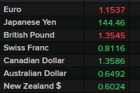 usd update Bank of Japan 16 June 2025 1
