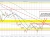 usdchf