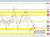 usdchf