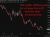 usdcnh 12 June 2026