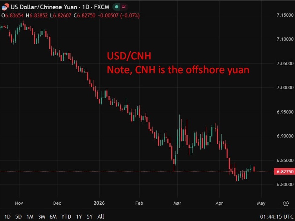 China industrial profits surge at fastest pace since September in boost for economy | investingLive