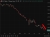 usdcny 02 June 2026