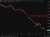 usdcny 13 May 2026