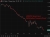 usdcny 14 May 2026