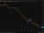 usdcny 16 June 2026