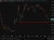 usdcny 23 June 2026