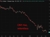usdcny PBOC CNY reference rate setting for the trading session ahead. 08 May 2026