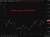 usdcny hourly 30 April 2026