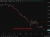 usdcny relentless trend 15 May 2026