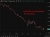 usdcny update 21 May 2026