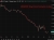 usdcny update 24 April 2026