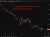 usdcny update 25 May 2026
