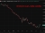 usdcny update 29 June 2026