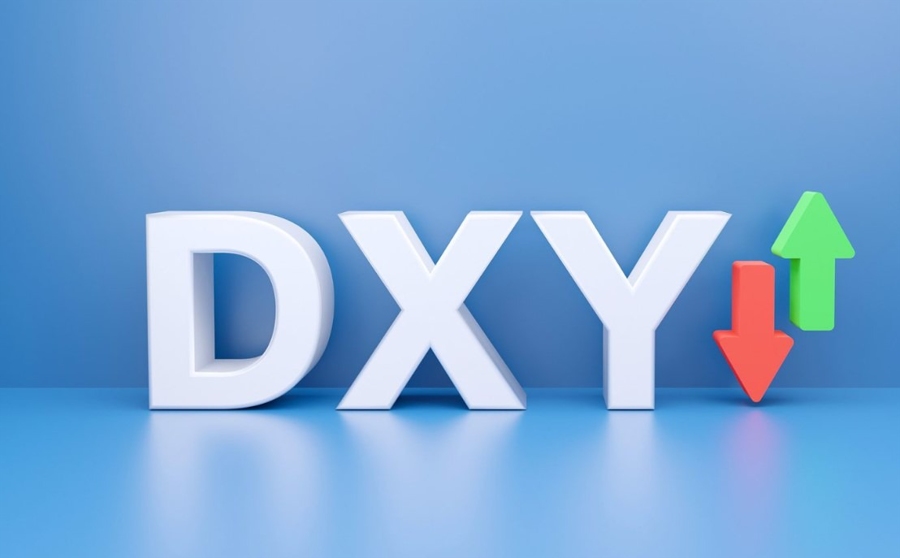usddxy candles 23 January 2025 2
