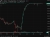 usdhkd hkma rx intervention 14 August 2025 2