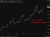 usdinr 27 April 2026