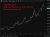 usdint rupee undervalued 26 May 2026