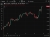 usdjpy Bank of Japan preview 31 July 2025 2