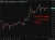 usdjpy yen update 24 June 2026