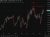 usdkrw 24 hours 21 May 2026