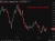 usdsgd 25 May 2026