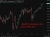 usdyen 162 weak yen 30 June 2026