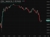 usdyen 31 July 2025 boj soon 4