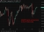 usdyen Bank of Japan cpi low rate hike 22 May 2026