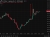 usdyen Japan extra tariff 07 August 2025 jpy