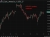 usdyen Japan mof boj rate hile delay plunge 17 April 2026
