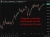 usdyen boj rate hike 17 June 2026