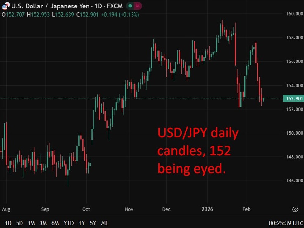 Japan seizes Chinese language fishing vessel in EEZ, arrests captain amid rising tensions