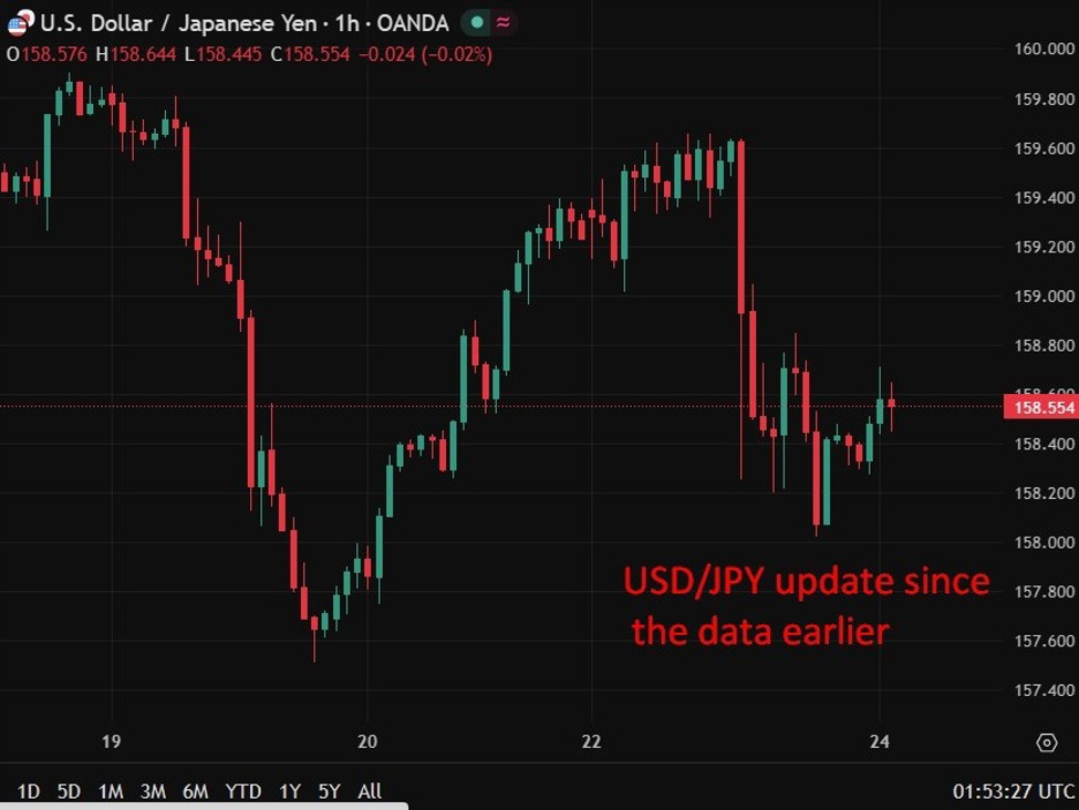 Japan core inflation slips below target as subsidies mask underlying price pressures