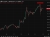 usdyen flash pmi 23 June 2026