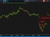 USD/JPY - we got a gap to fill!