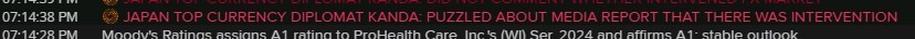 usdyen intervention wild swings 12 July 2024 23
