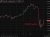 usdyen jpy update 03 July 2026