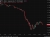 usdyen jpy wrap 14 August 2025 2