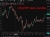 usdyen jpy yen weak 08 October 2025 4
