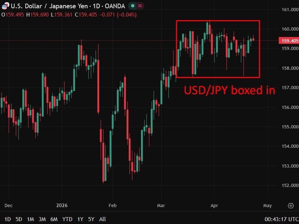 Japan PMI shows manufacturing surge as services slowdown caps growth | investingLive