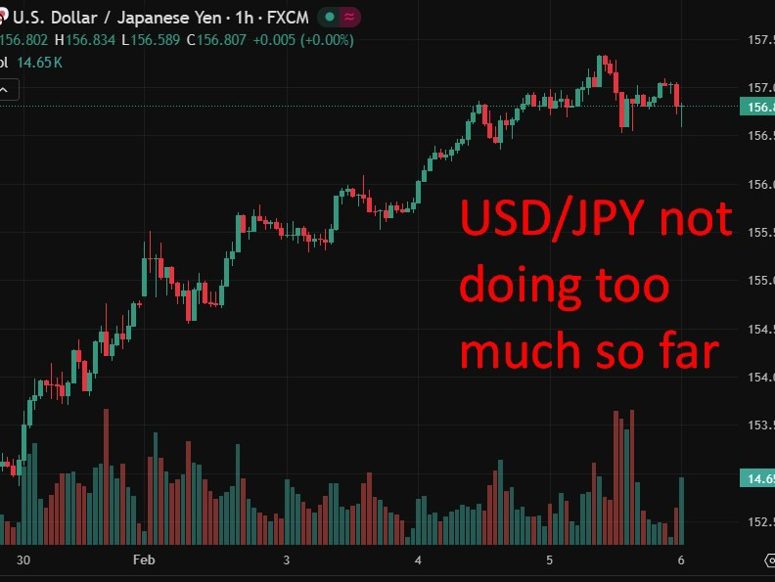 usdyen update household spending December 2025