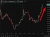 usdyen update trump 15 percent added tariff 07 August 2025 2