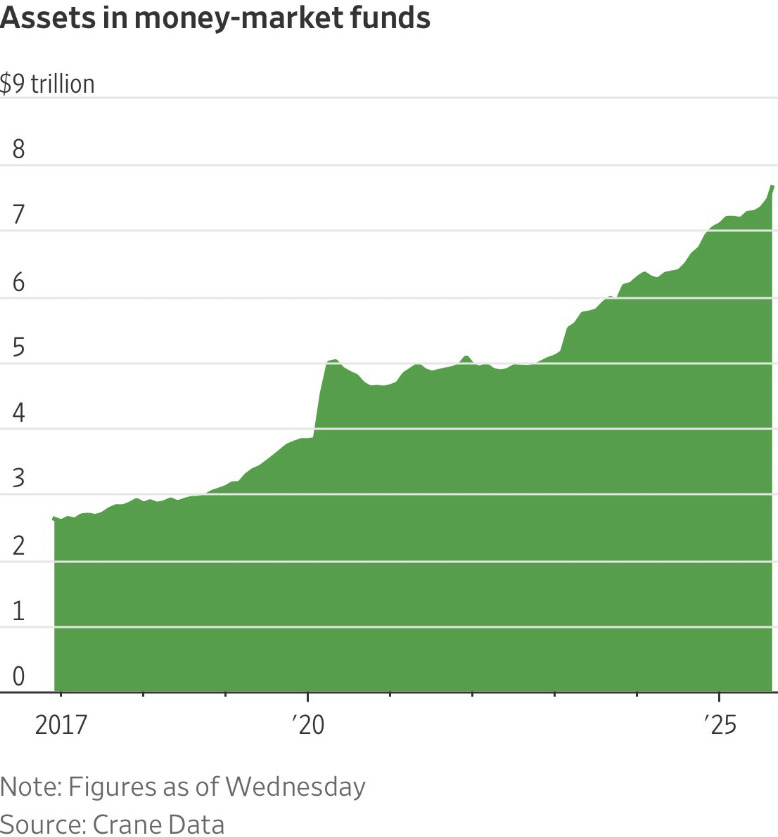 why this chart is deceiving
