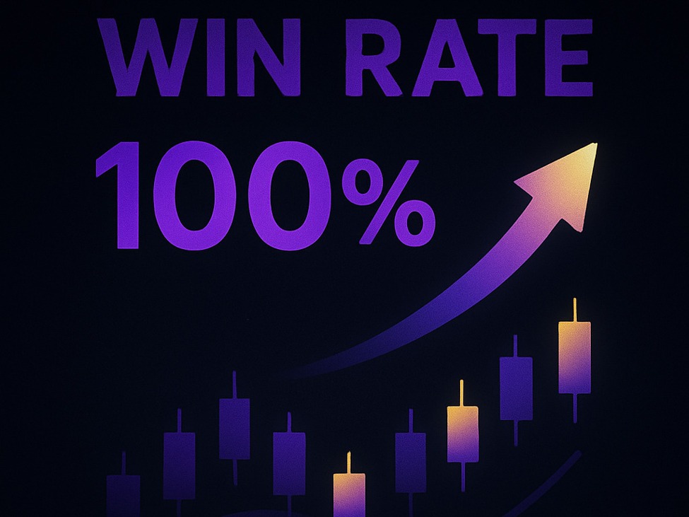 The win rate is the most useless metric in trading