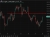 won Bank of Korea 28 May 2026
