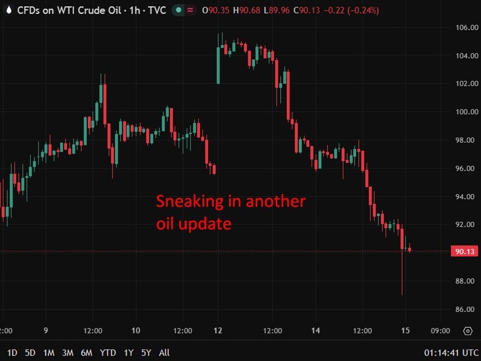 PBOC sets USD/ CNY mid-point today at 6.8582 (vs. estimate at 6.8096)