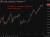 yen fiscal Japan 28 May 2026