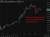yen intervention ambush 02 July 2026